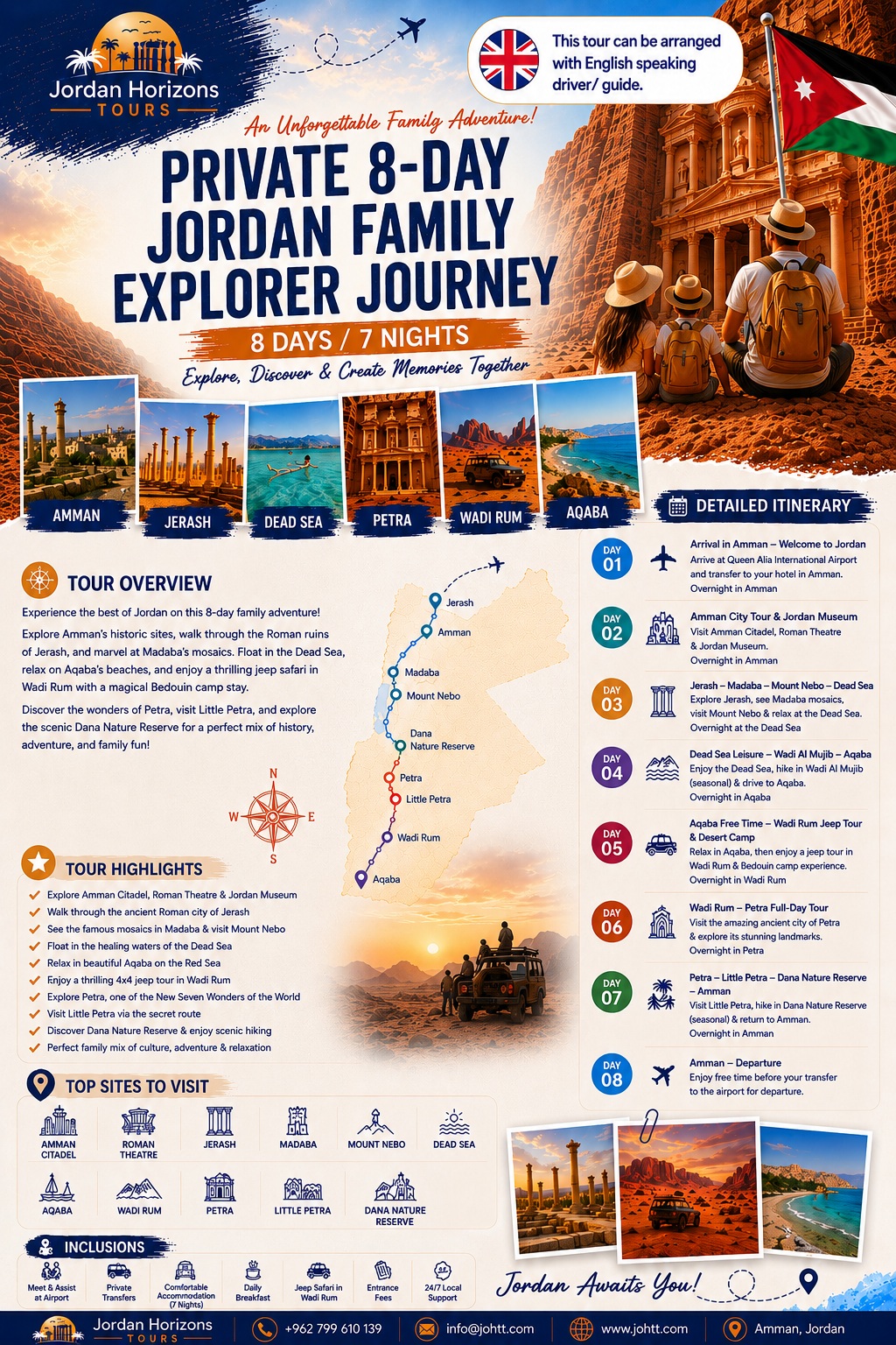 Circuit Privé de 8 Jours en Jordanie pour Famille Exploratrice